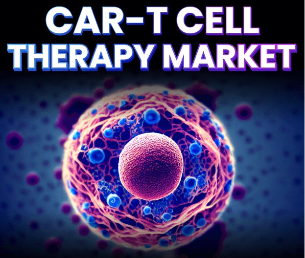 Top Companies in the CAR-T Cell Therapy Market