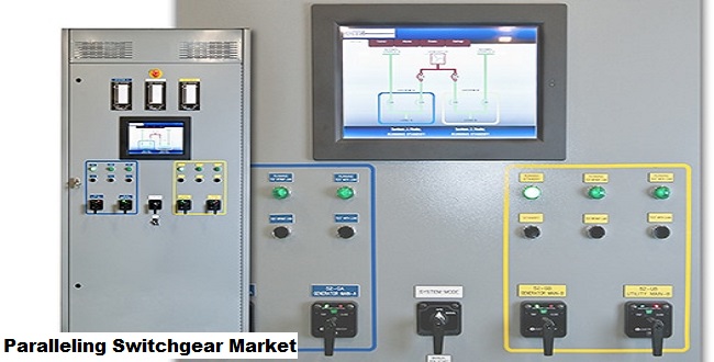 Paralleling Switchgear Market to Benefit from Increased Power Supply Demand