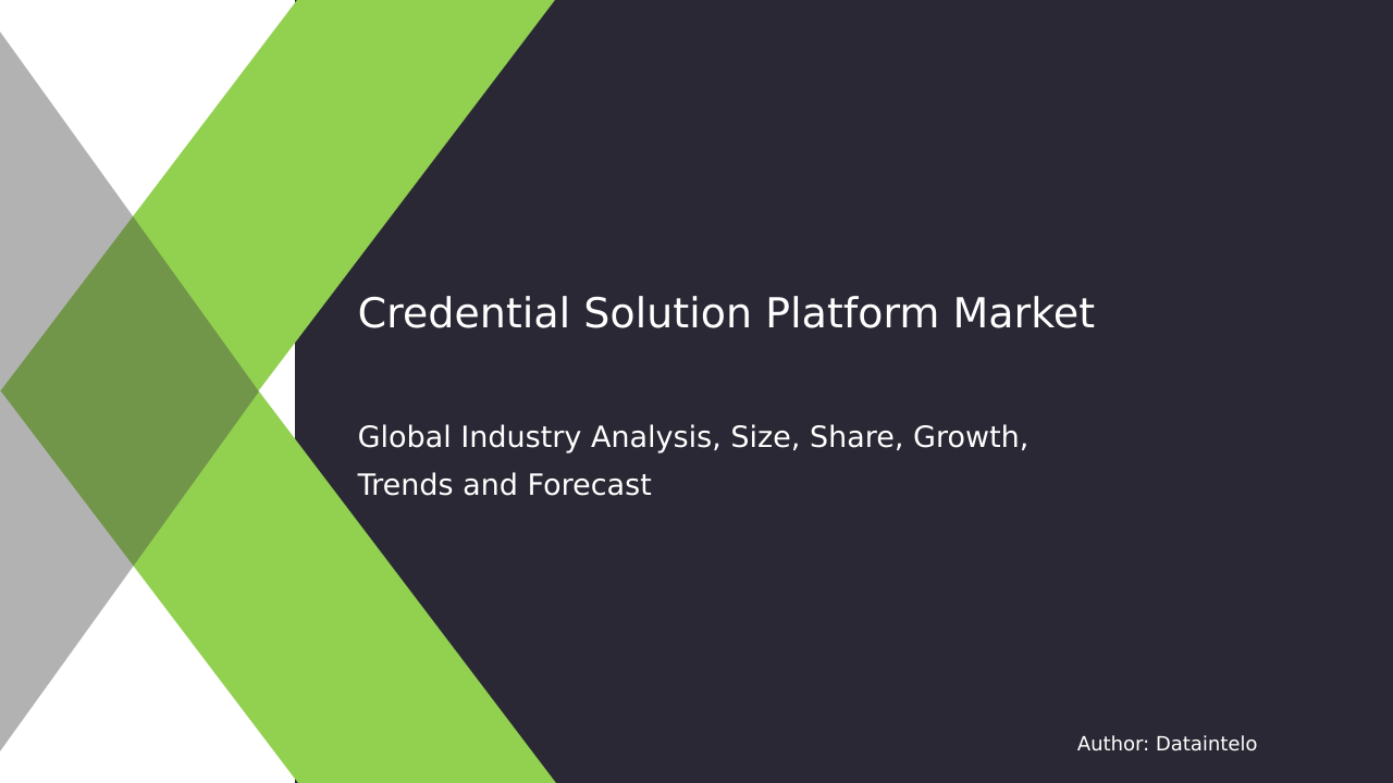 Global Credential Solution Platform Market Insights & Key Market Projections till 2032