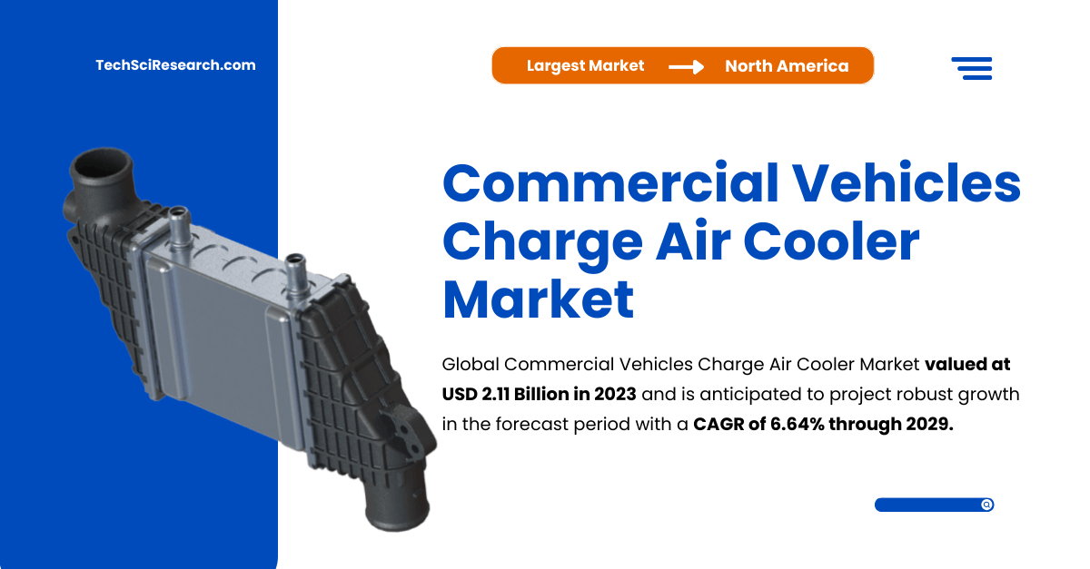 Commercial Vehicles Charge Air Cooler Market {2029} Growth Analysis: USD 2.11 Billion Valuation, 6.64% CAGR