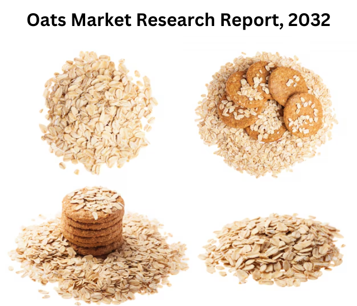 Oats Market Size, Share, and Growth, 2032