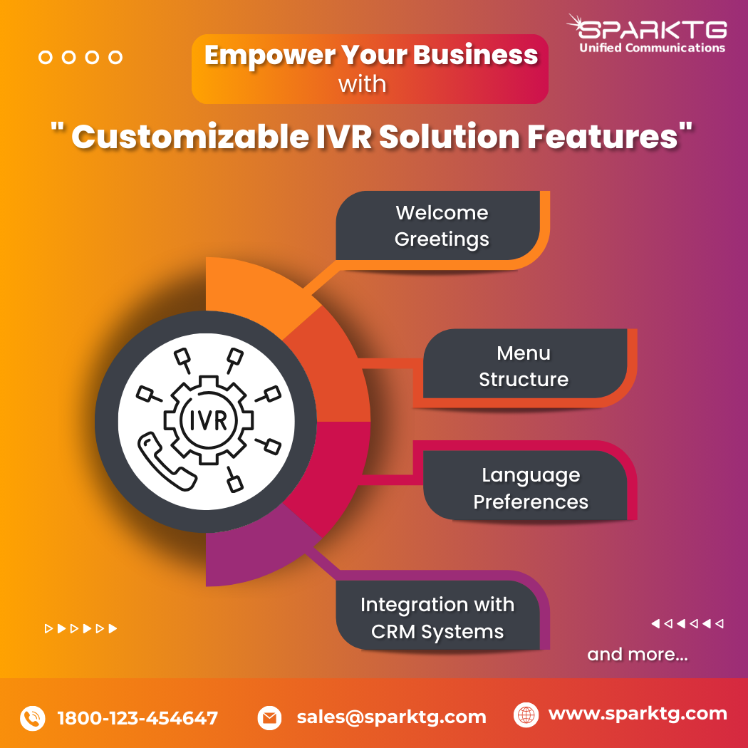 Scaling Customer Service with IVR and AI-Powered Automation