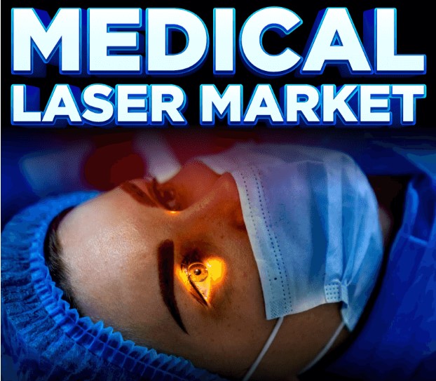 Top Companies in the Medical Laser Market