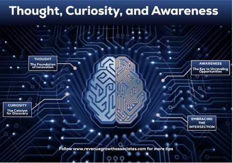 7 Powerful Ways Abstraction in AI Drives Revenue Growth