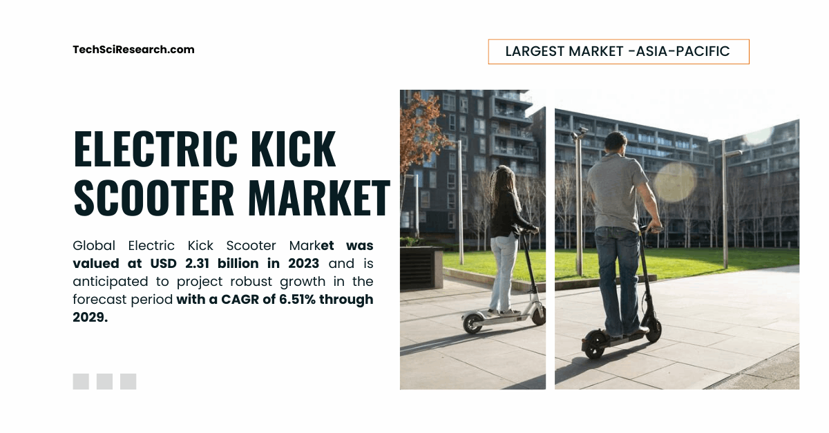 Electric Kick Scooter Market [USD 2.31 Billion, 6.51% CAGR]: Industry Trends and Growth Forecast