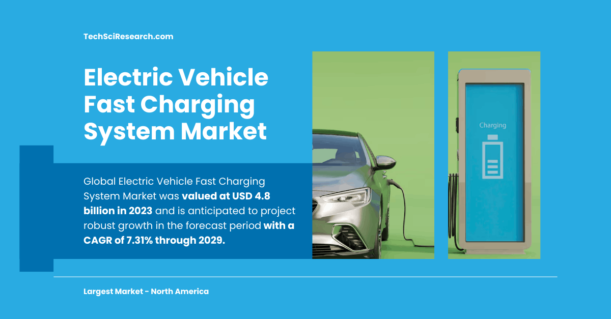 Electric Vehicle Fast Charging System Market [Overview: Projected 7.31% CAGR & USD 4.8 Billion by 2029]