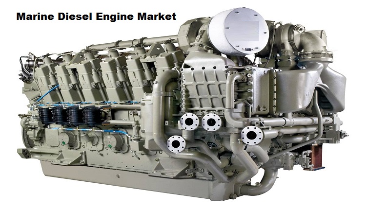 Marine Diesel Engine Market: Hybrid and Dual-Fuel Solutions Boost Demand Through 2028