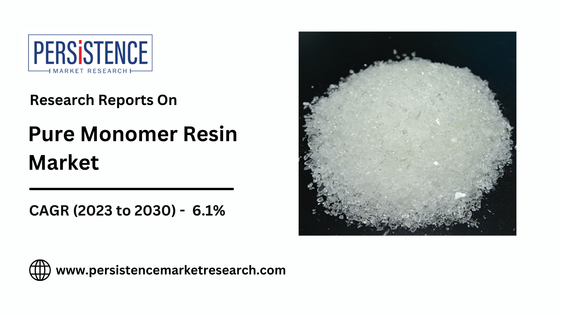 Pure Monomer Resin Market Set for Strong Growth Over Next Decade