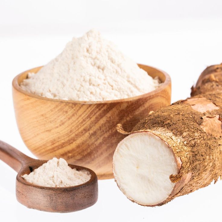 Arrowroot Powder Market trend Competitive Outlook To 2033