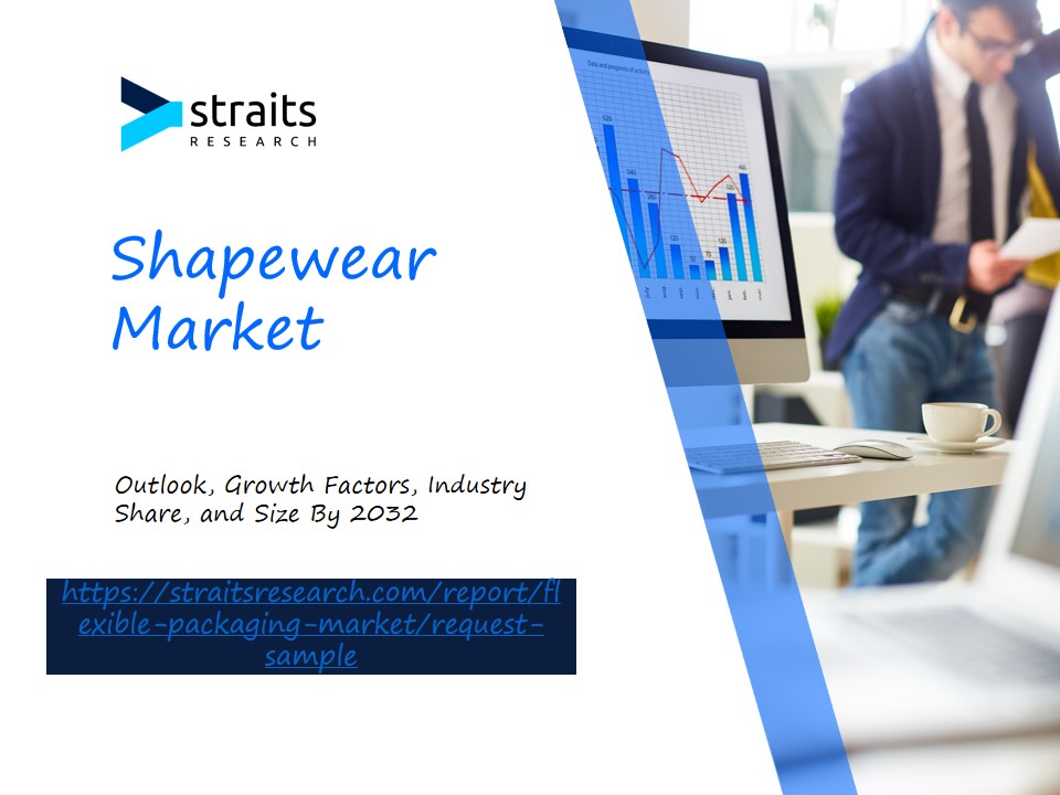 Shapewear Market Trends A USD 2.4 Billion Industry on the Rise