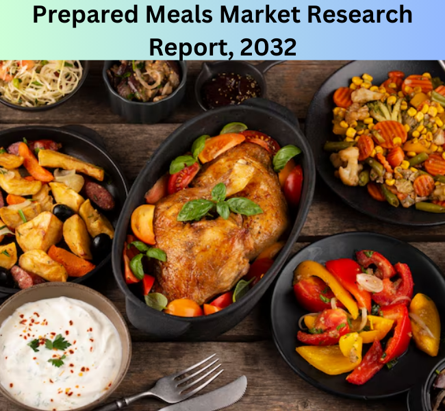 Prepared Meals Market Outlook, Competitive Landscape, Trends, 2032