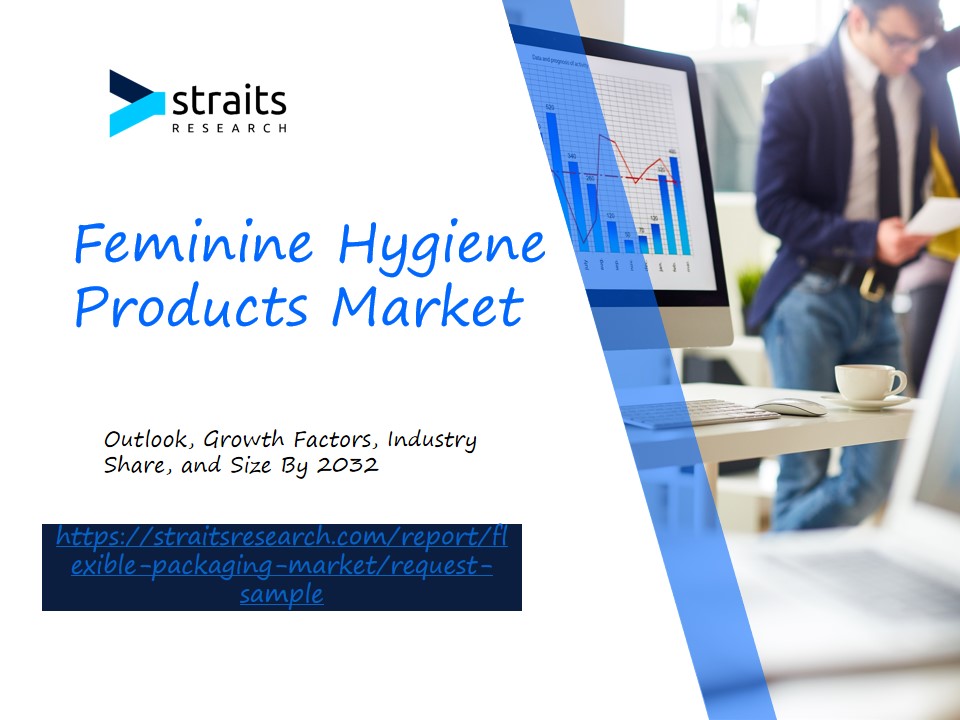 Feminine Hygiene Products Market: Empowering Women’s Health with Sustainable Growth