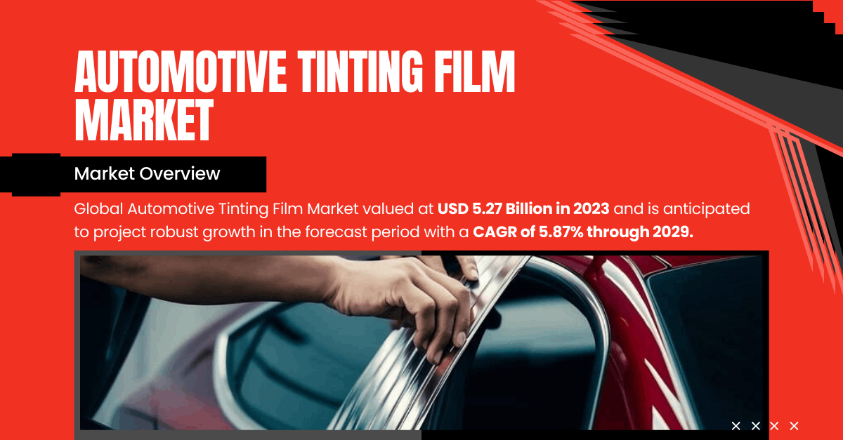 Automotive Tinting Film Market Key Insights: Trends, Demands & Projected Growth through {2029}