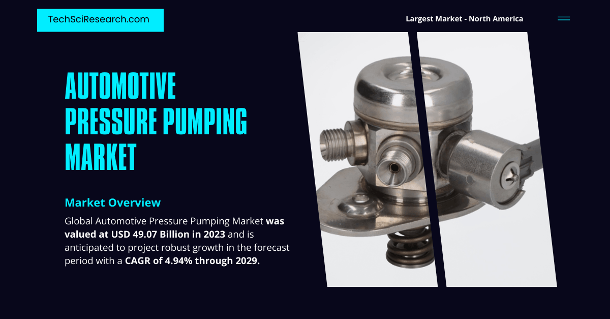 Automotive Pressure Pumping Market [Valued at USD 49.07 Billion with 4.94% CAGR] – Comprehensive Industry Overview