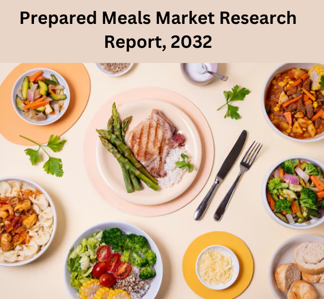 Prepared Meals Market Trends, Competitive Landscape, Future Outlook, 2032