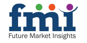 Bake Stable Pastry Fillings Market 2023, by Services, Company Profiling, Business Revenue, and Growth Opportunities to 2033