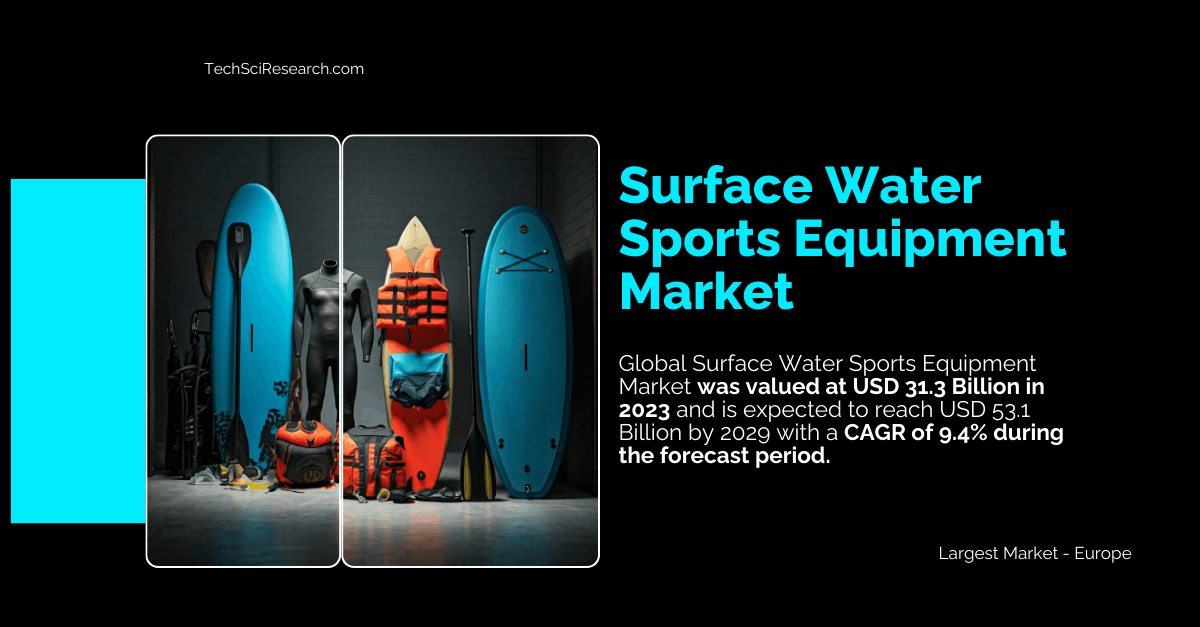 Surface Water Sports Equipment Market to Witness Strong Growth, Expected to Hit USD [53.1 Billion] by {2029}