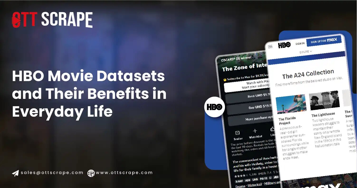 HBO Movie Datasets and Their Benefits in Everyday Life