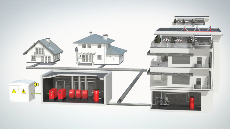 Residential District Heating Market Dynamics and Competitive Landscape