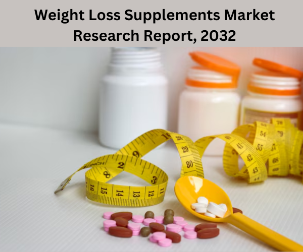 Weight Loss Supplements Market Size, Challenges, Opportunities, and Trends, 2032