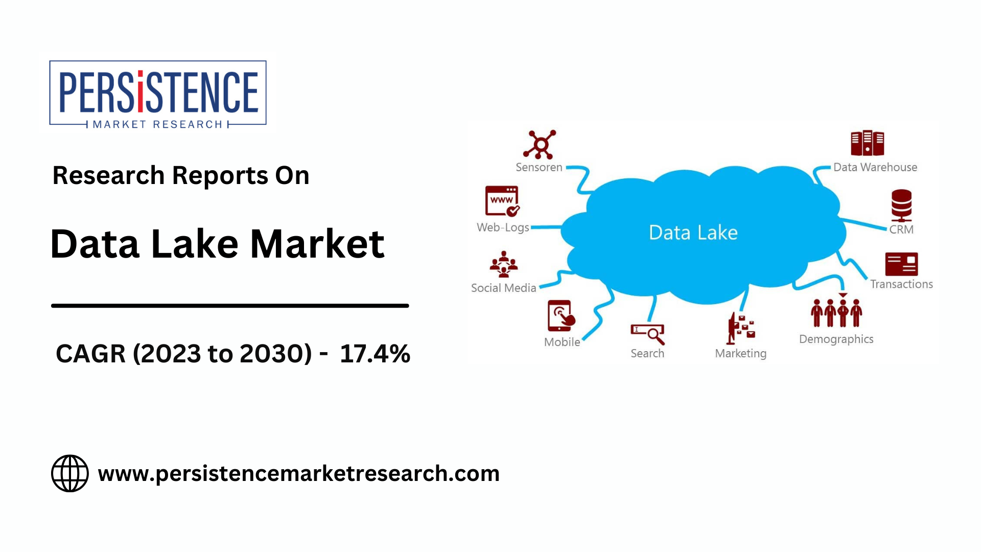Asia Pacific Emerges as Fastest-Growing Data Lake Market