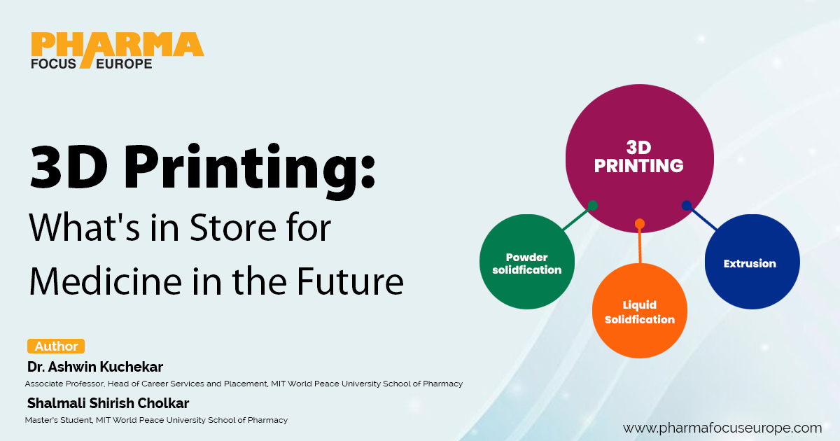 3D Printing: What's in Store for Medicine in the Future