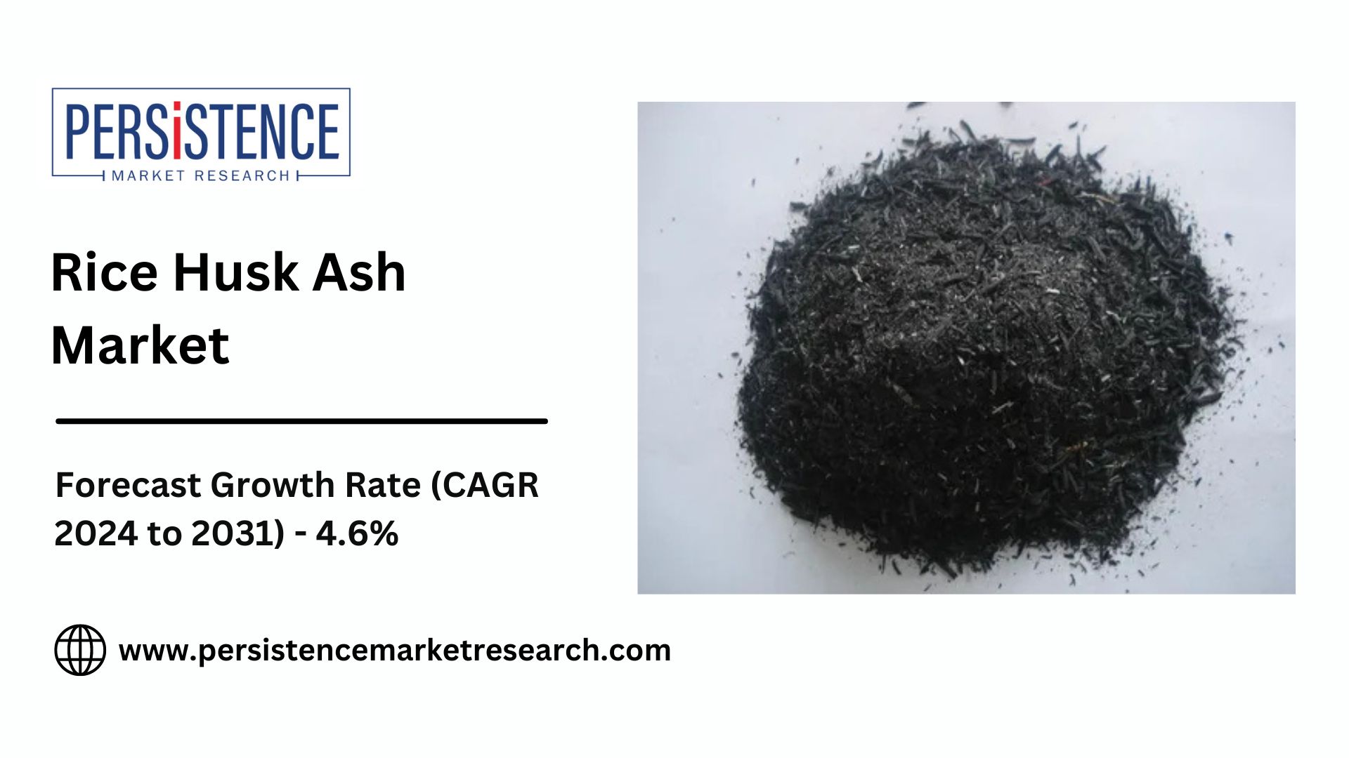 New Product Launches Fuel Rice Husk Ash Market Expansion