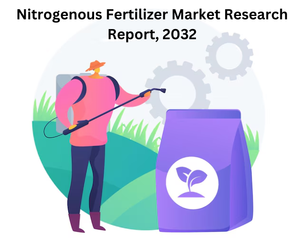 Nitrogenous Fertilizer Market Size, Share, Trends, Growth, 2032