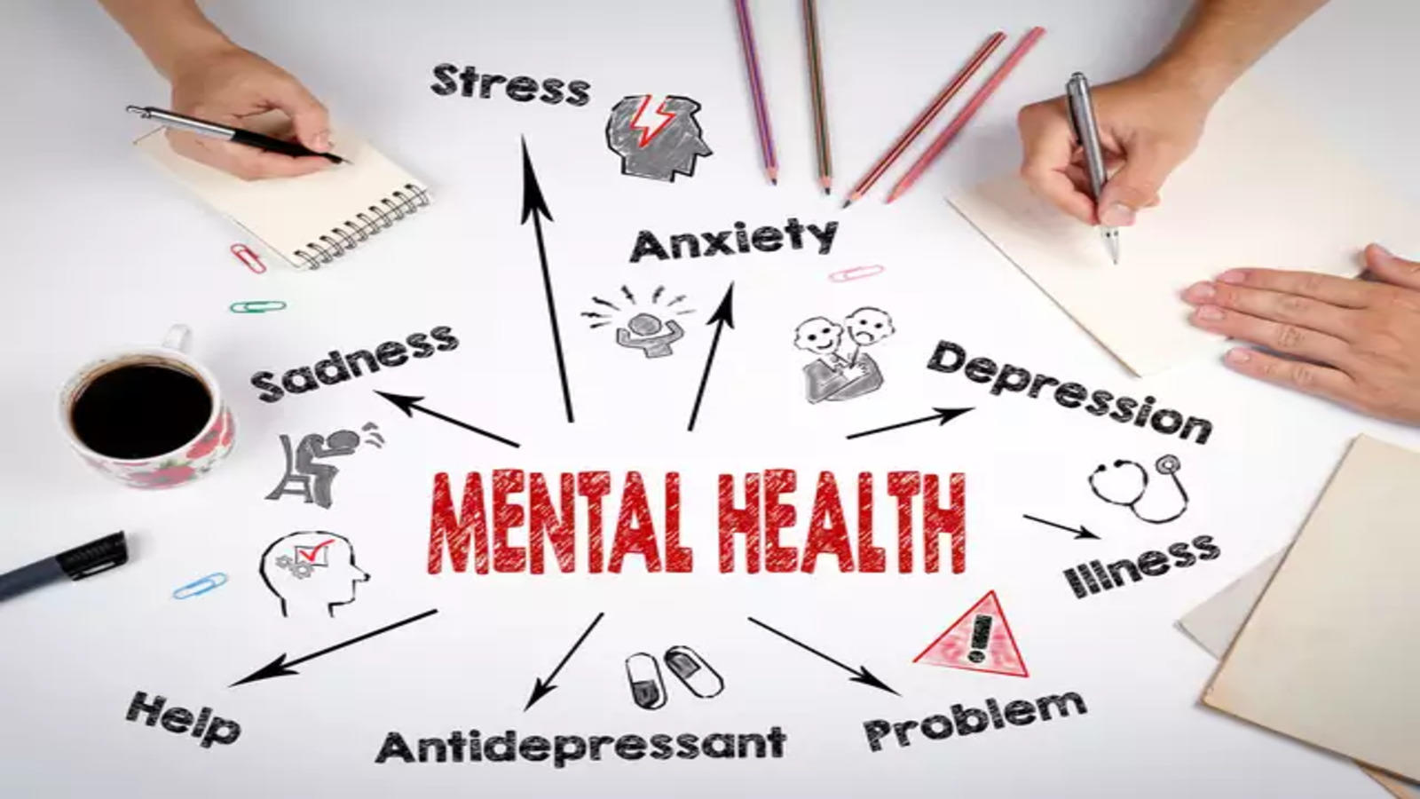 Mental Health Market Report 2025-2033, Industry Growth Opportunities, and Forecast
