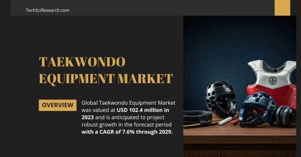 Taekwondo Equipment Market Key Insights: Share, Trends, and 7.6% CAGR Projections to {2029}
