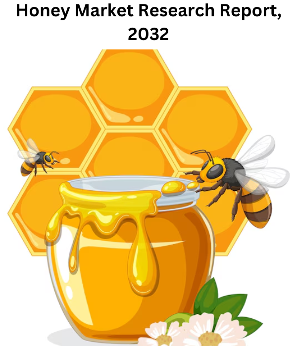 Honey Market Outlook, Competitive Landscape, Trends, 2032