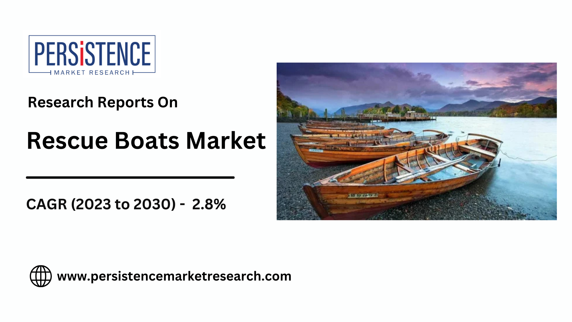 New Product Launches Fuel Rescue Boats Market Expansion