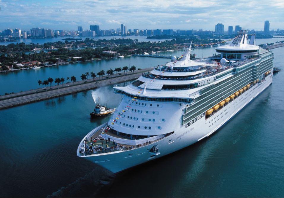 Cruise Ship Market Demand Drivers and Future Outlook