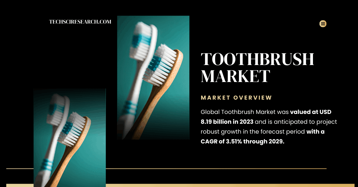 Toothbrush Market: Insights, Trends, and Share Analysis Through {2029}