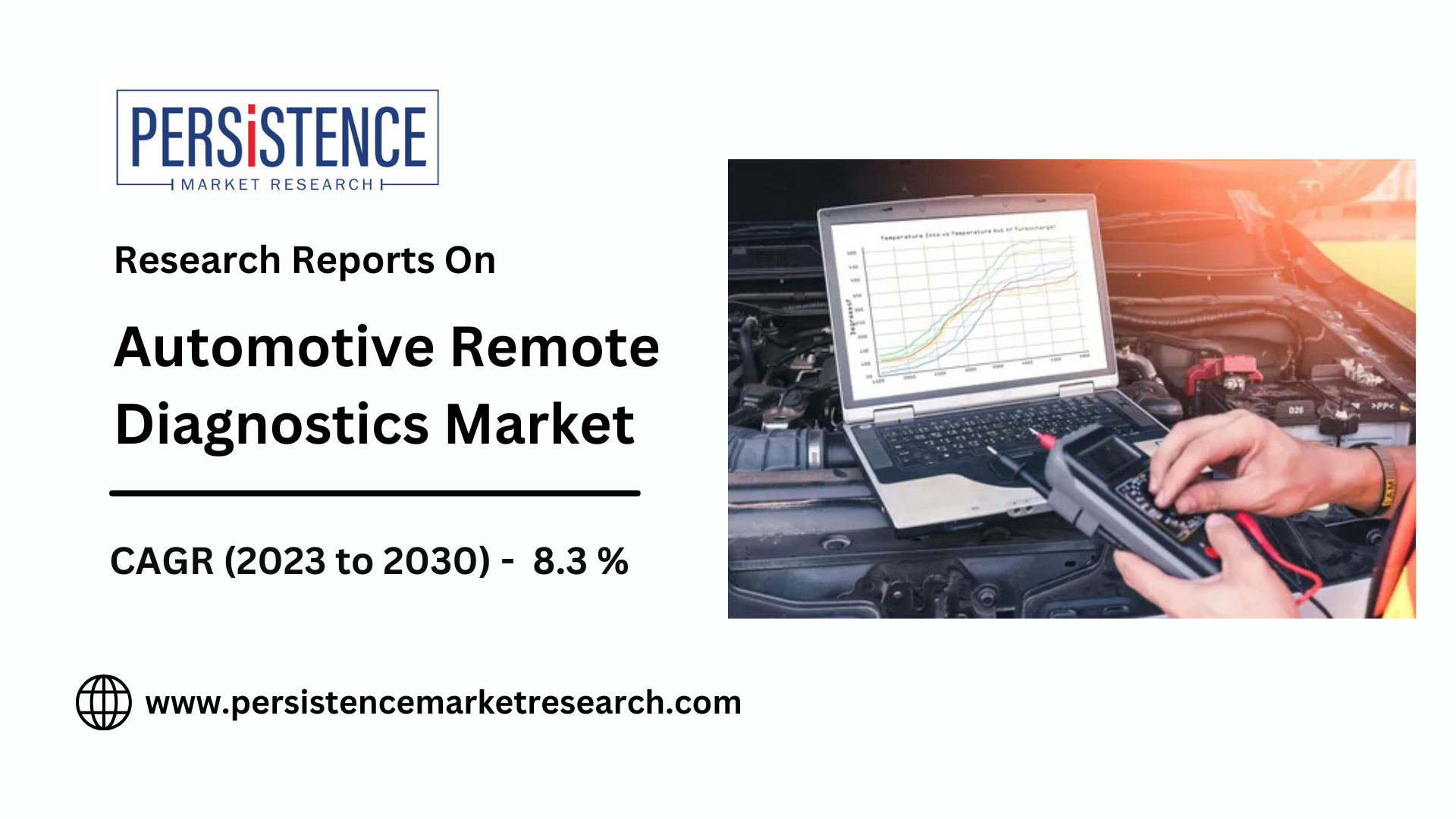 Key Drivers of the Automotive Remote Diagnostics Market Boom