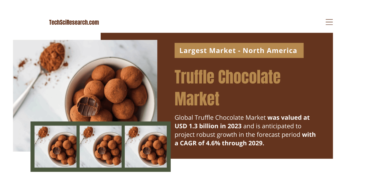Truffle Chocolate Market Size and Share: A Comprehensive Report on Growth to {2029}