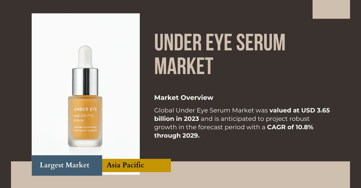 Under Eye Serum Market: Trends Driving USD 3.65 Billion Value and 10.8% CAGR Growth Through 2029