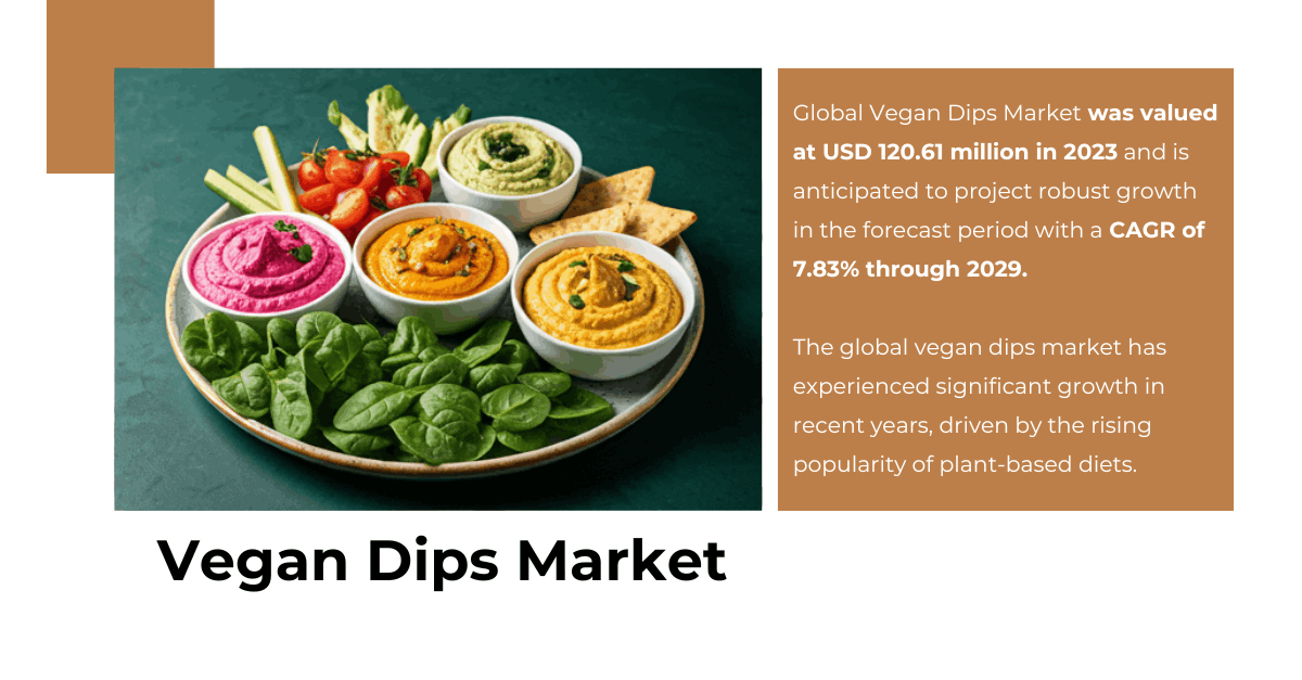 Vegan Dips Market: USD 120.61 Million Valuation and Strong Growth Forecast to {2029}