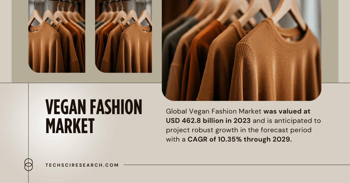 Vegan Fashion Market Set to Grow at 10.35% CAGR, Reaching USD 462.8 Billion by {2029}