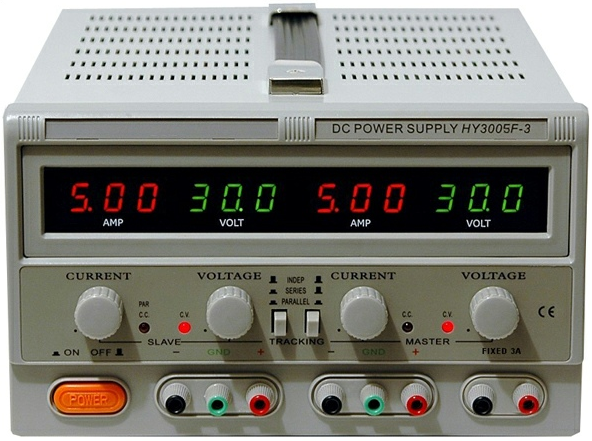 DC Power Supplies Market Trends 2025, Leading Companies Share, Size and Forecast Report By 2033