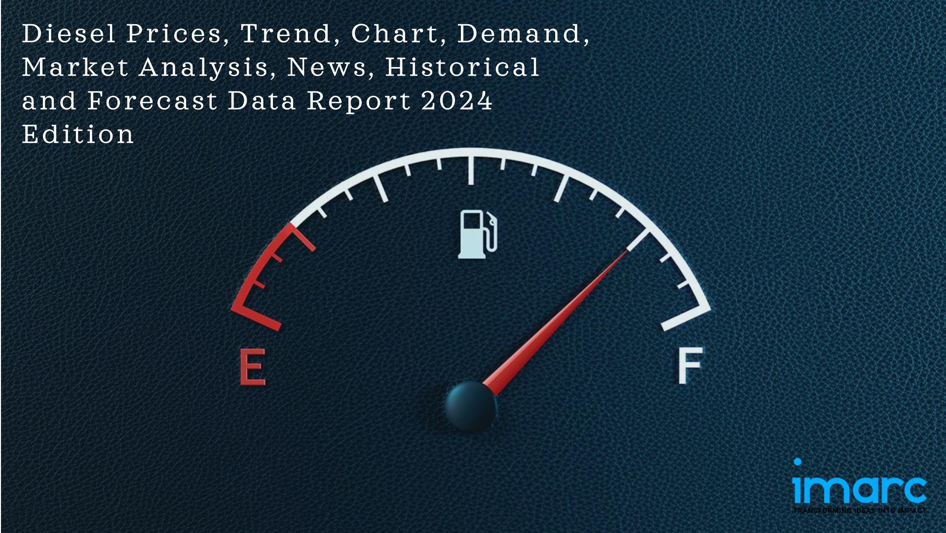 Latest Diesel Prices, Trend, Analysis & Forecast Data