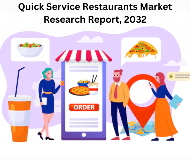 Quick Service Restaurants Market Size, Share, Key Drivers and Opportunities, 2032