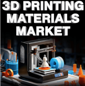 Comprehensive Market Forecast for 3D Printing Materials: Size and Share 2024-2032