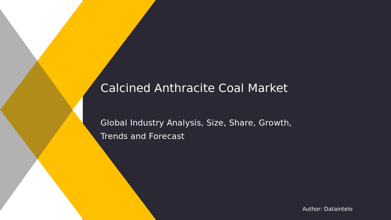 Global Calcined Anthracite Coal Market Trends: Key Forecasts for 2032