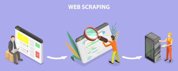 Web Scraping Meets Data Management: Best Practices for Handling Large-Scale Data