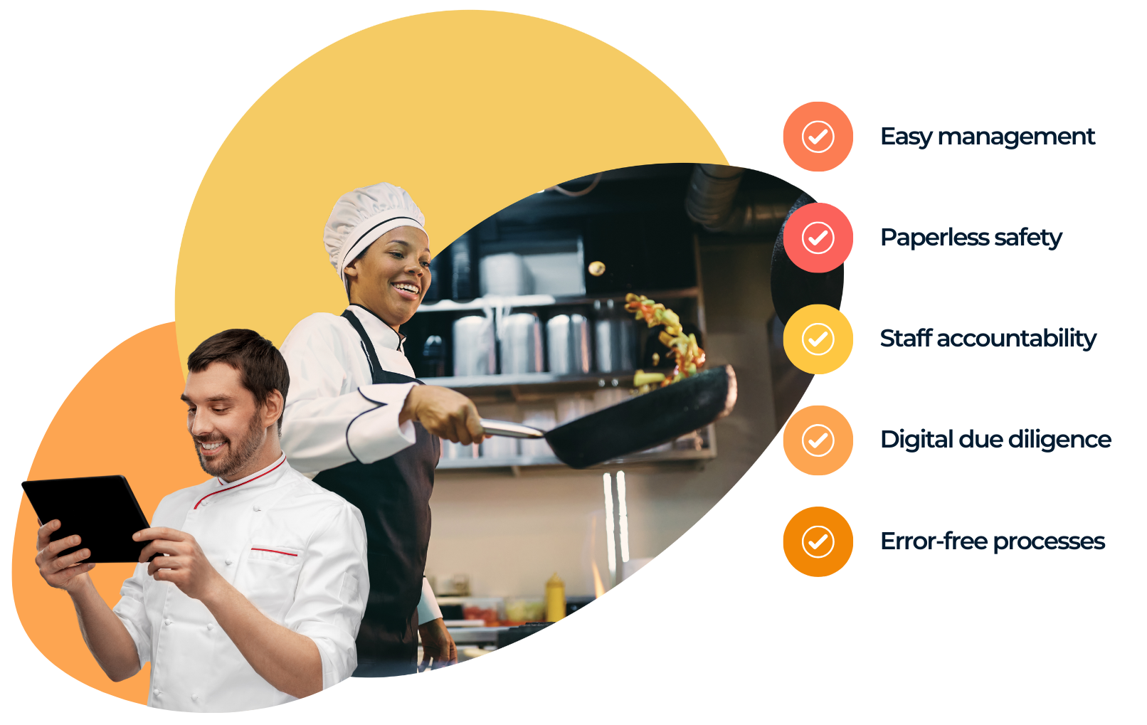 Streamline Your Restaurant Operations with Telsen’s Food Safety Solutions