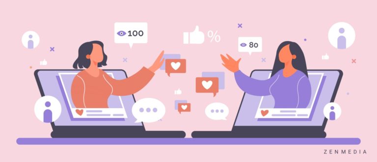 B2B Digital Marketing Plan: 6 Steps to Strategize