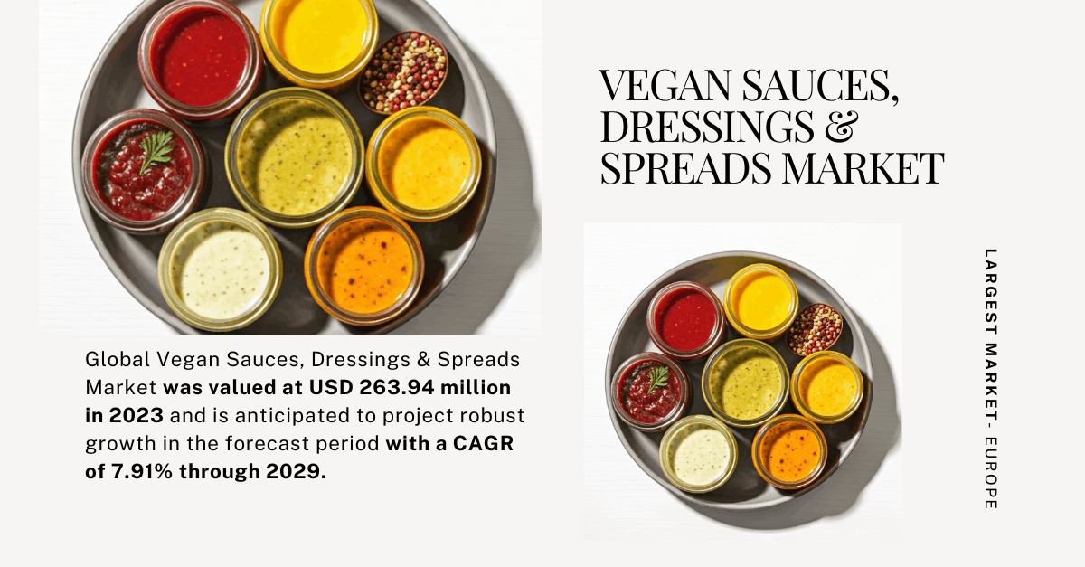 Vegan Sauces, Dressings & Spreads Market {2029} Growth & Key Players: Projected USD 263.94 Million Valuation