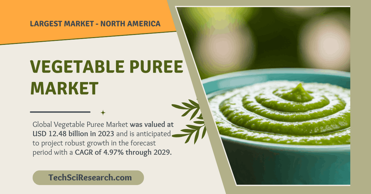 Vegetable Puree Market: Size & Share Analysis, Key Insights and Growth Projections to {2029}