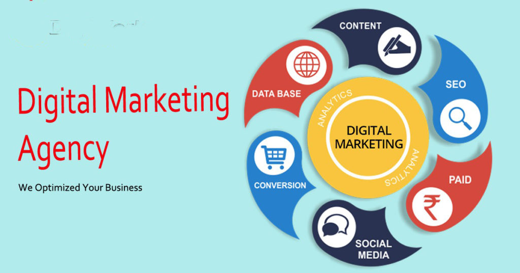 Choose the Best Digital Marketing Agency in Lahore for Your Business Growth